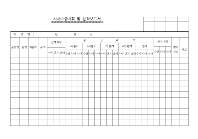자재수급획 및실적보고서 자재수급획 및실적보고서